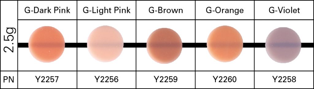 Shofu Beautifil® II Gingiva Shades